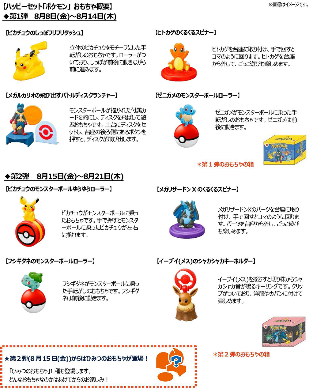 ハッピーセット「ポケモン」のおもちゃラインアップ