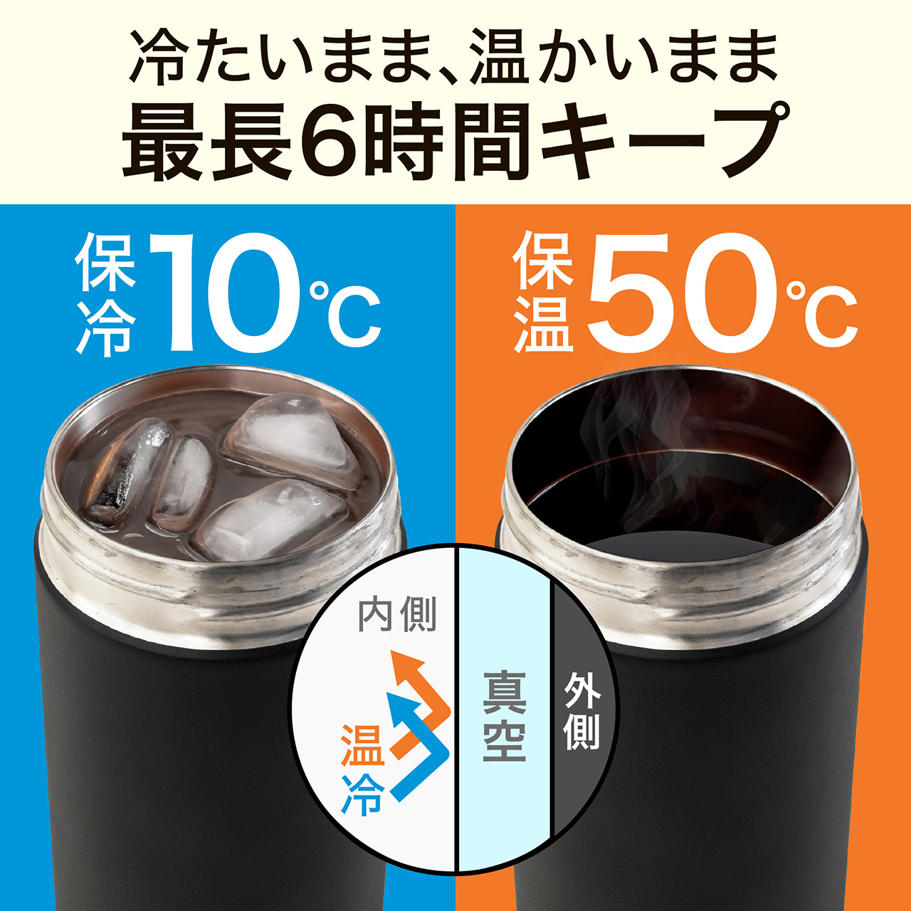 温度を最長6時間キープ