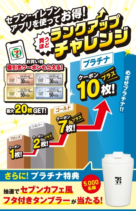 セブン‐イレブン「買うほどランクアップチャレンジ」