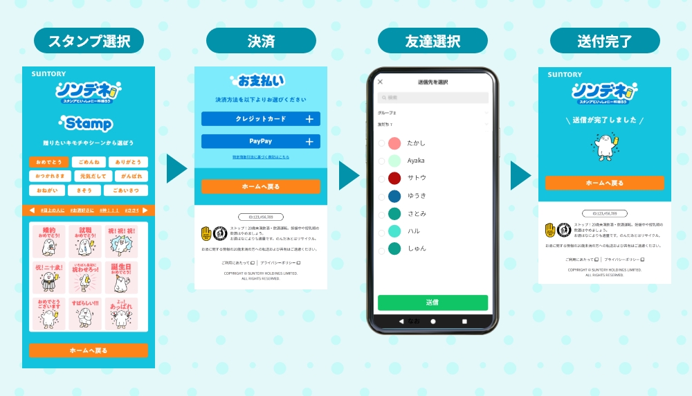 贈る側の利用手順