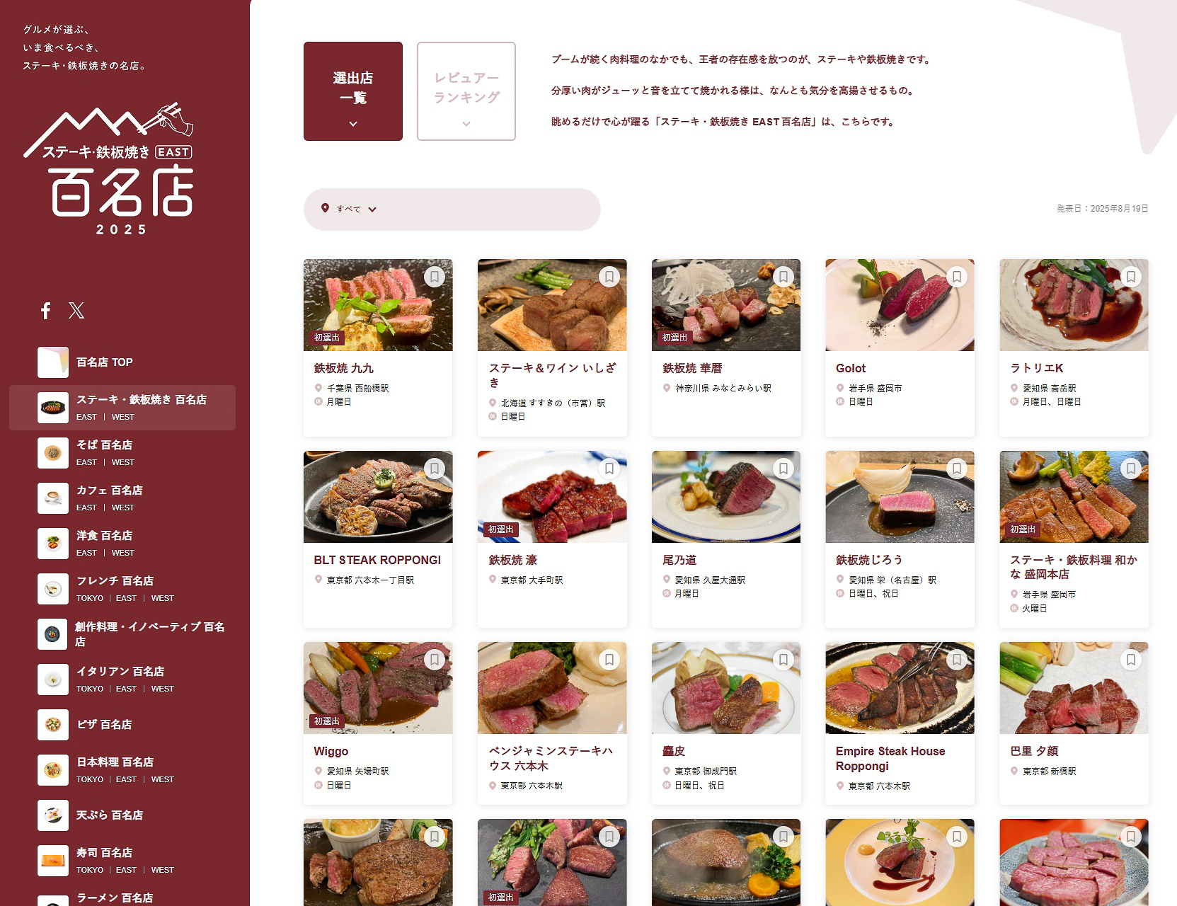 食べログ ステーキ・鉄板焼き 百名店 2025