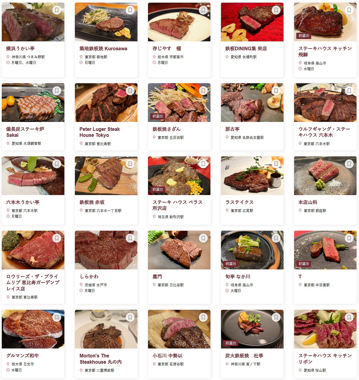 「食べログ ステーキ・鉄板焼き EAST 百名店 2025」に選ばれた100店