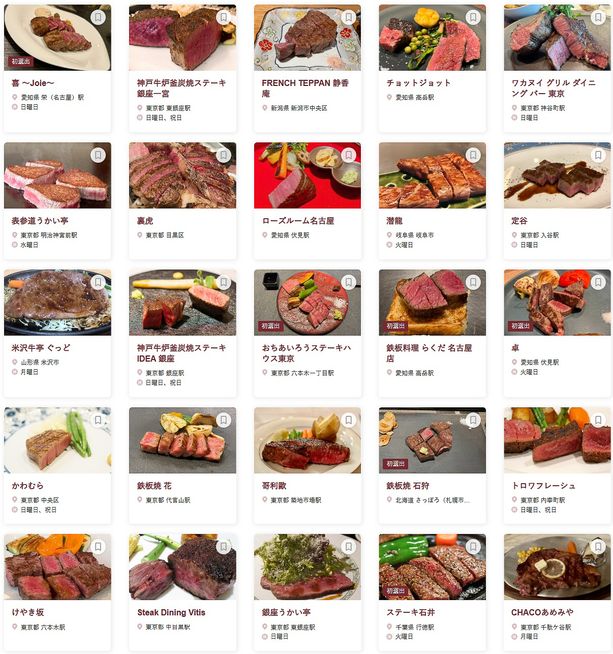 「食べログ ステーキ・鉄板焼き EAST 百名店 2025」に選ばれた100店