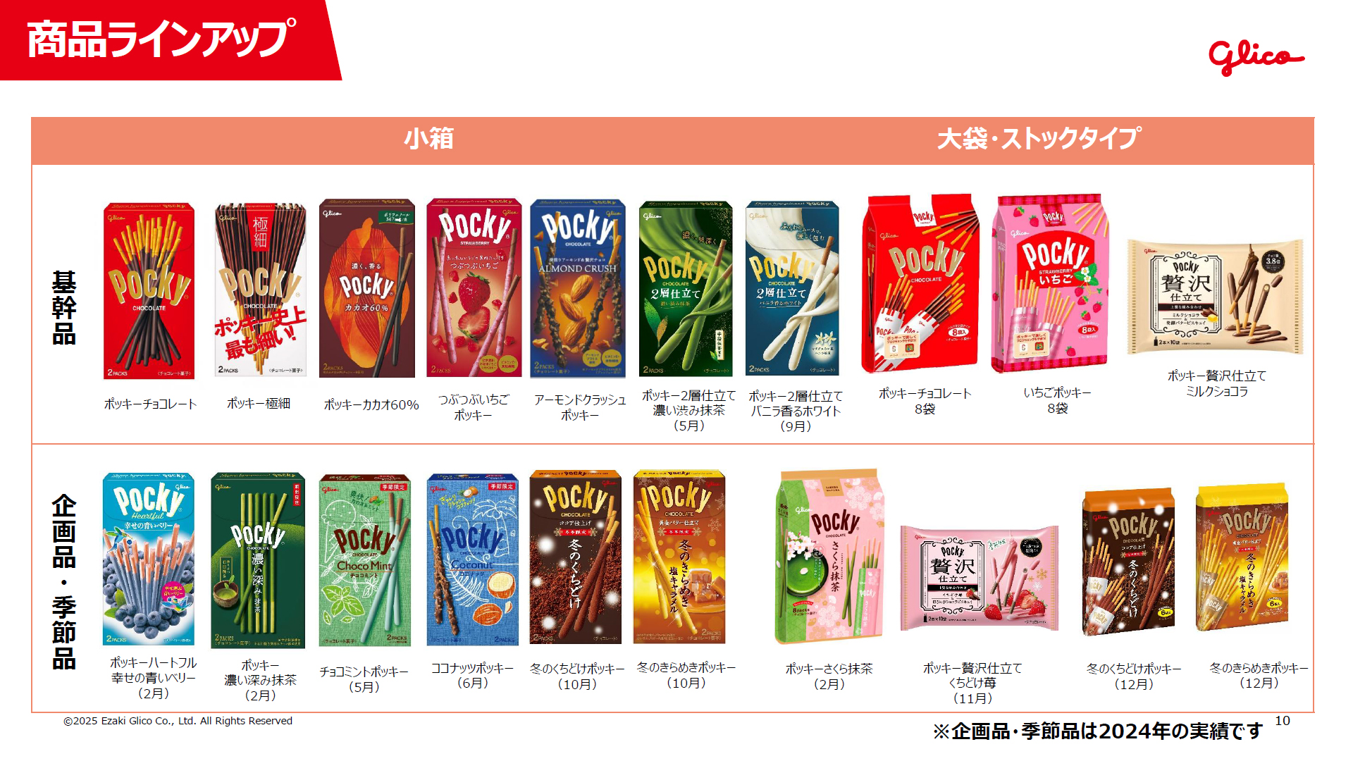 商品ラインアップ