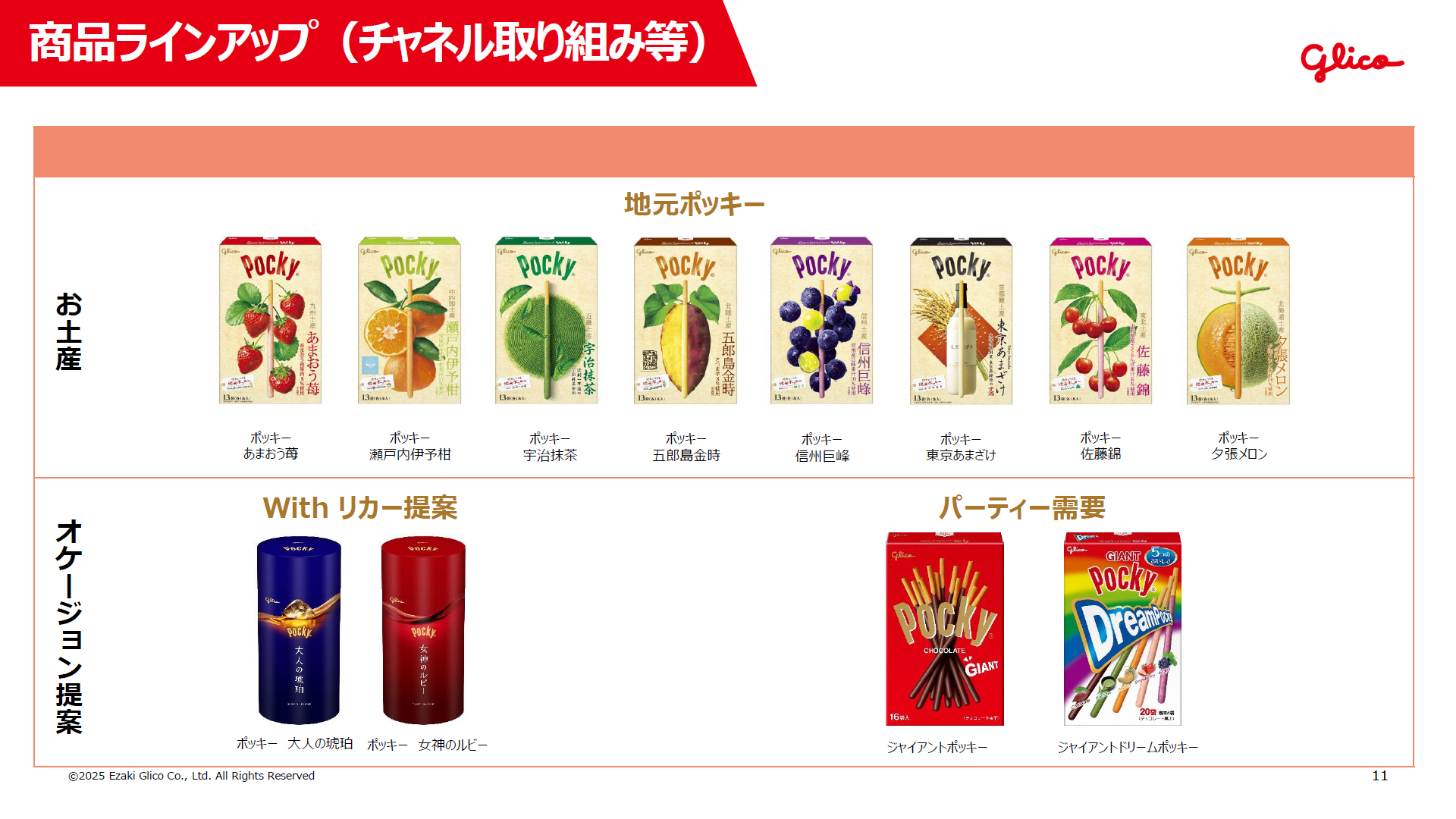 商品ラインアップ