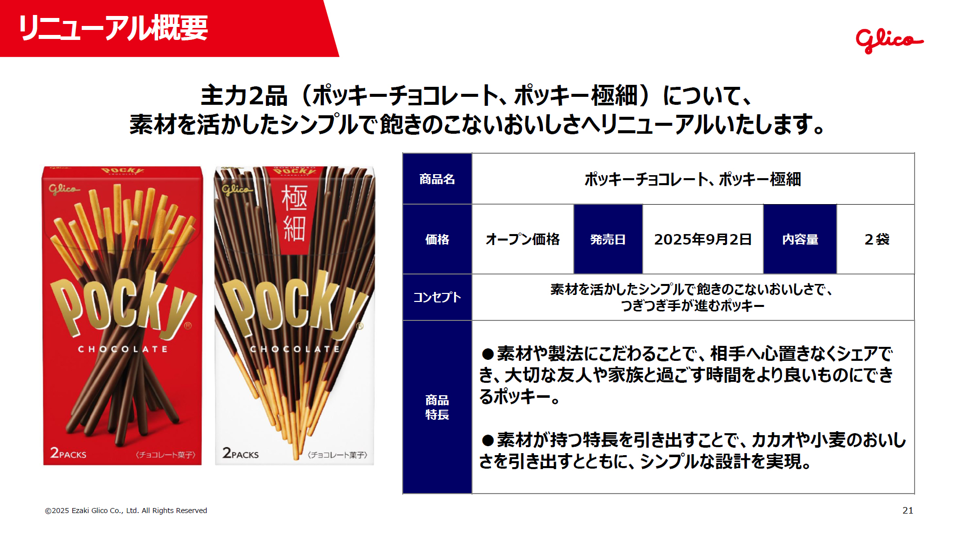 リニューアルの概要