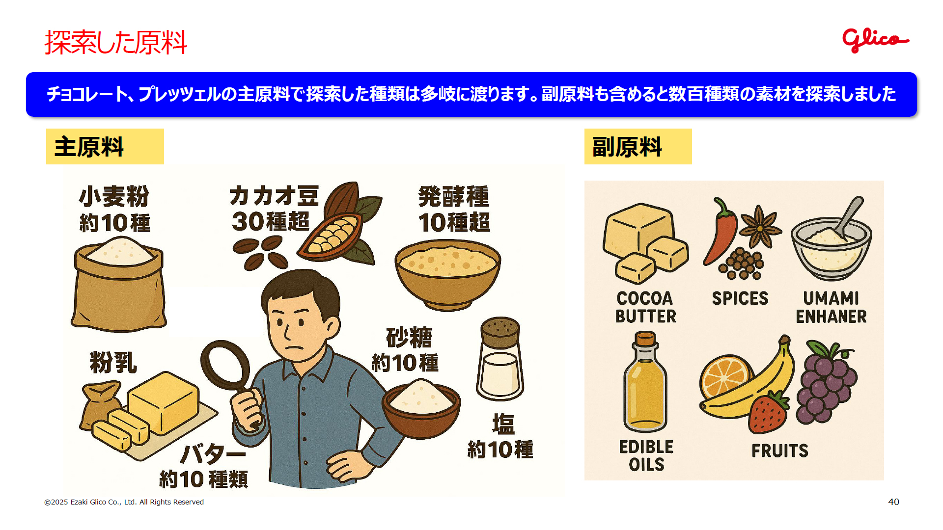リニューアルに際して探索した原料は数百種以上