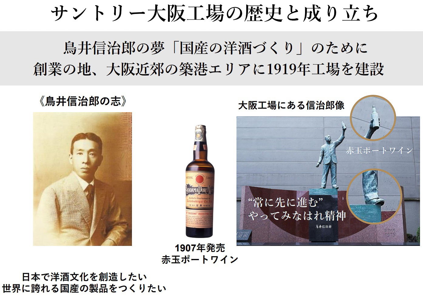 1919年からの長い歴史があるサントリーの大阪工場