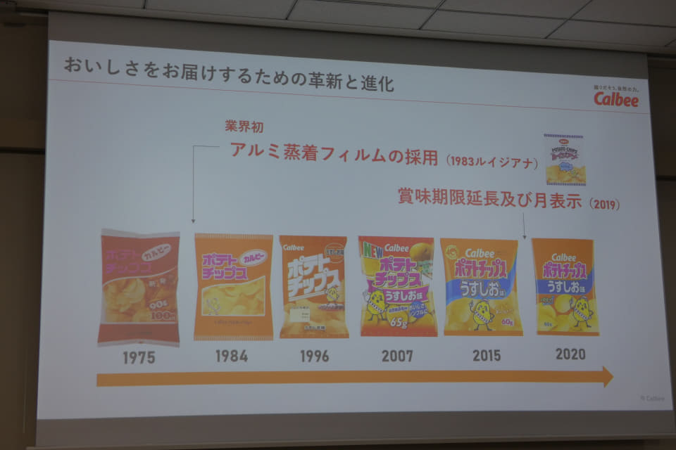 ポテチ50個 カルビーポテトチップス発売50周年 - البحث / X