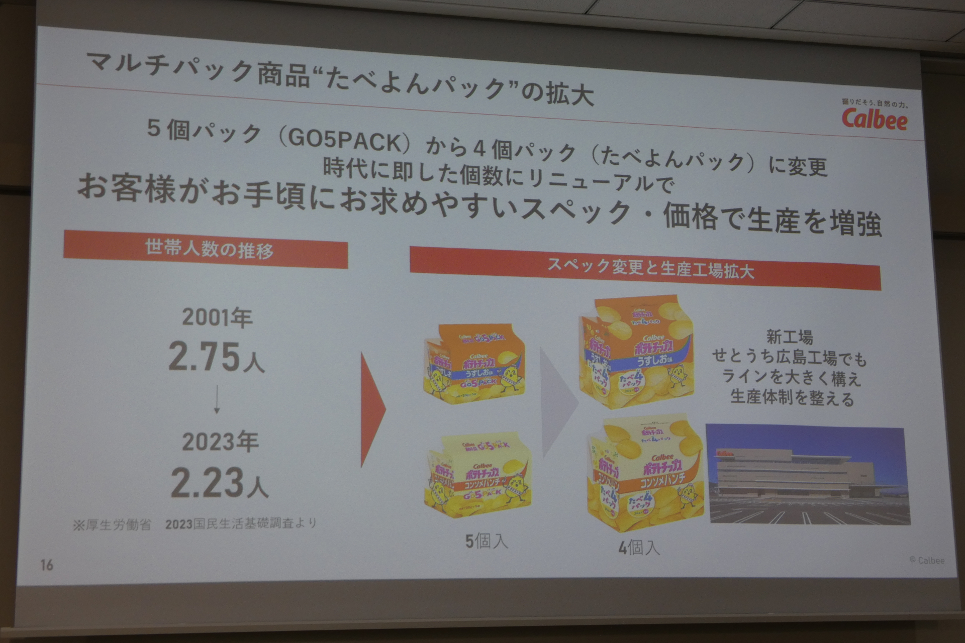 5個入から4個入に変更