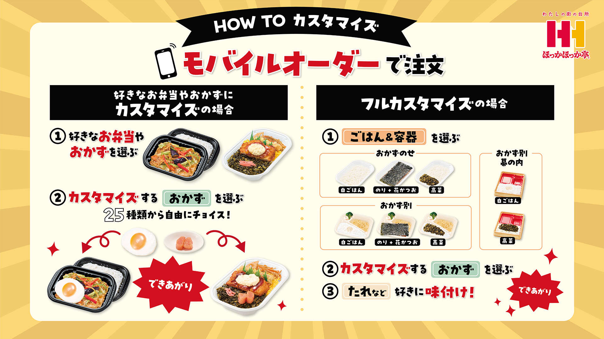 「カスタマイズ弁当」の注文の流れ
