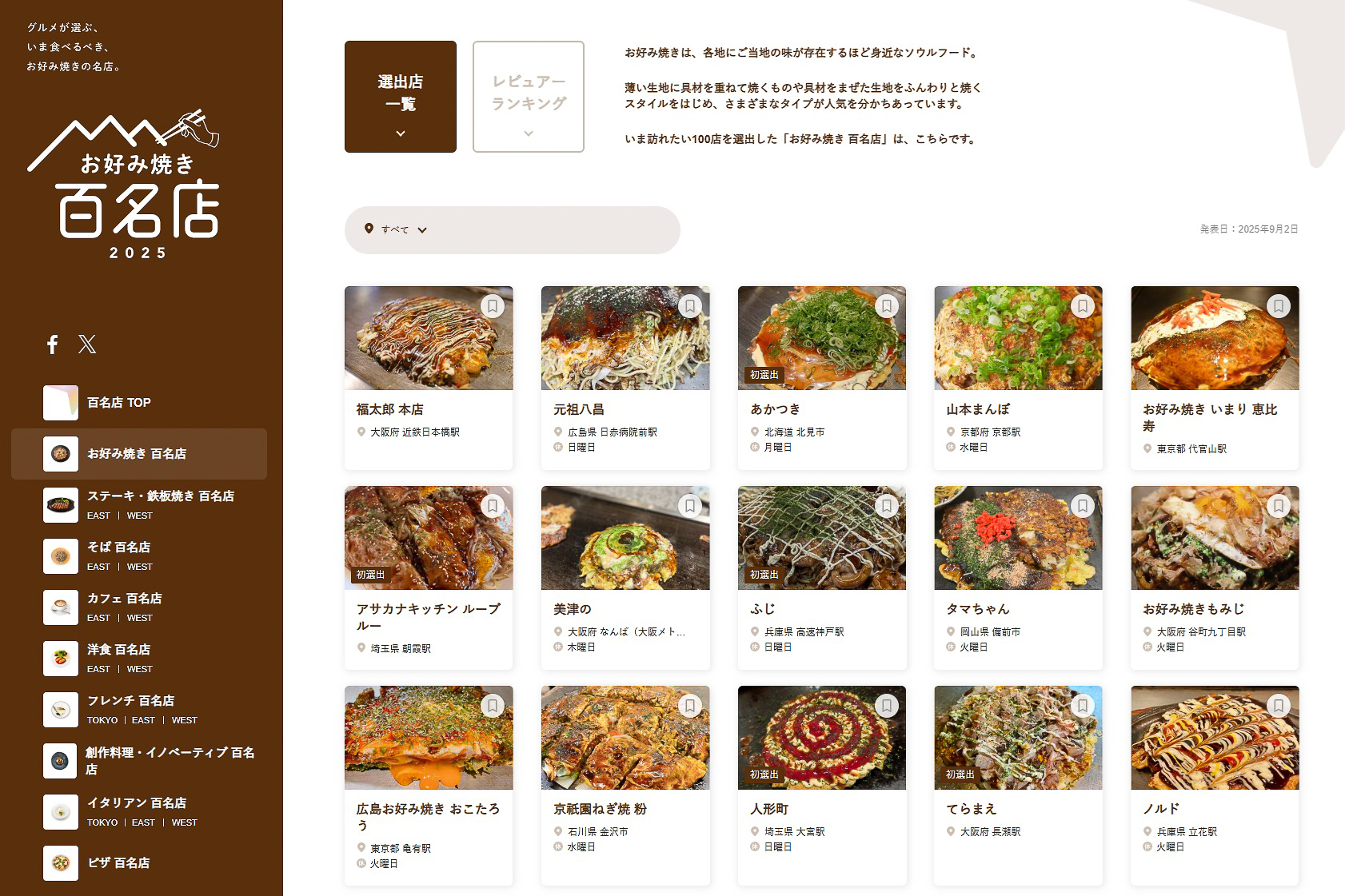 食べログ お好み焼き 百名店 2025