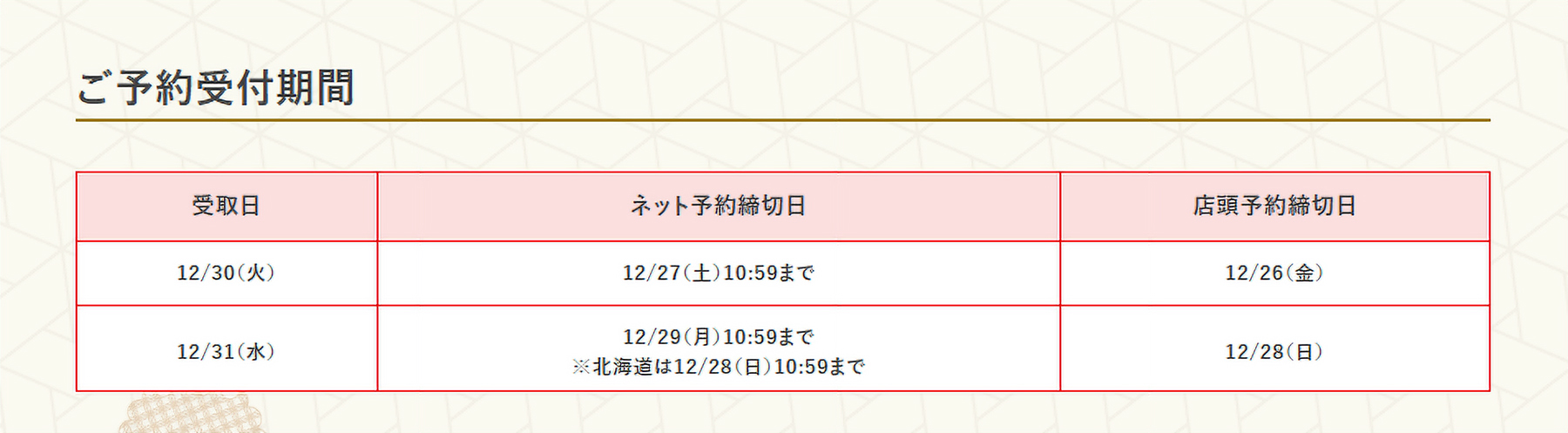 予約受付期間