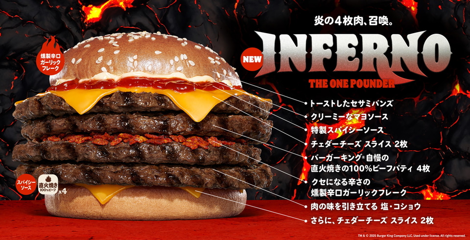 バーガーキング　FLAME　GRILLED　フレグランス　直火焼きパティの香り なんとバーガーキングの直火焼きパティの香りがするという香水