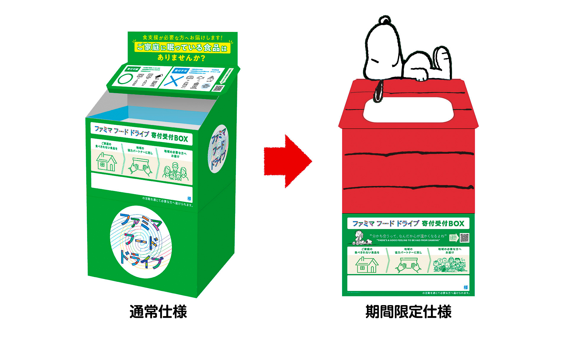 「ファミマフードドライブ寄付受付BOX」がスヌーピーデザインに
