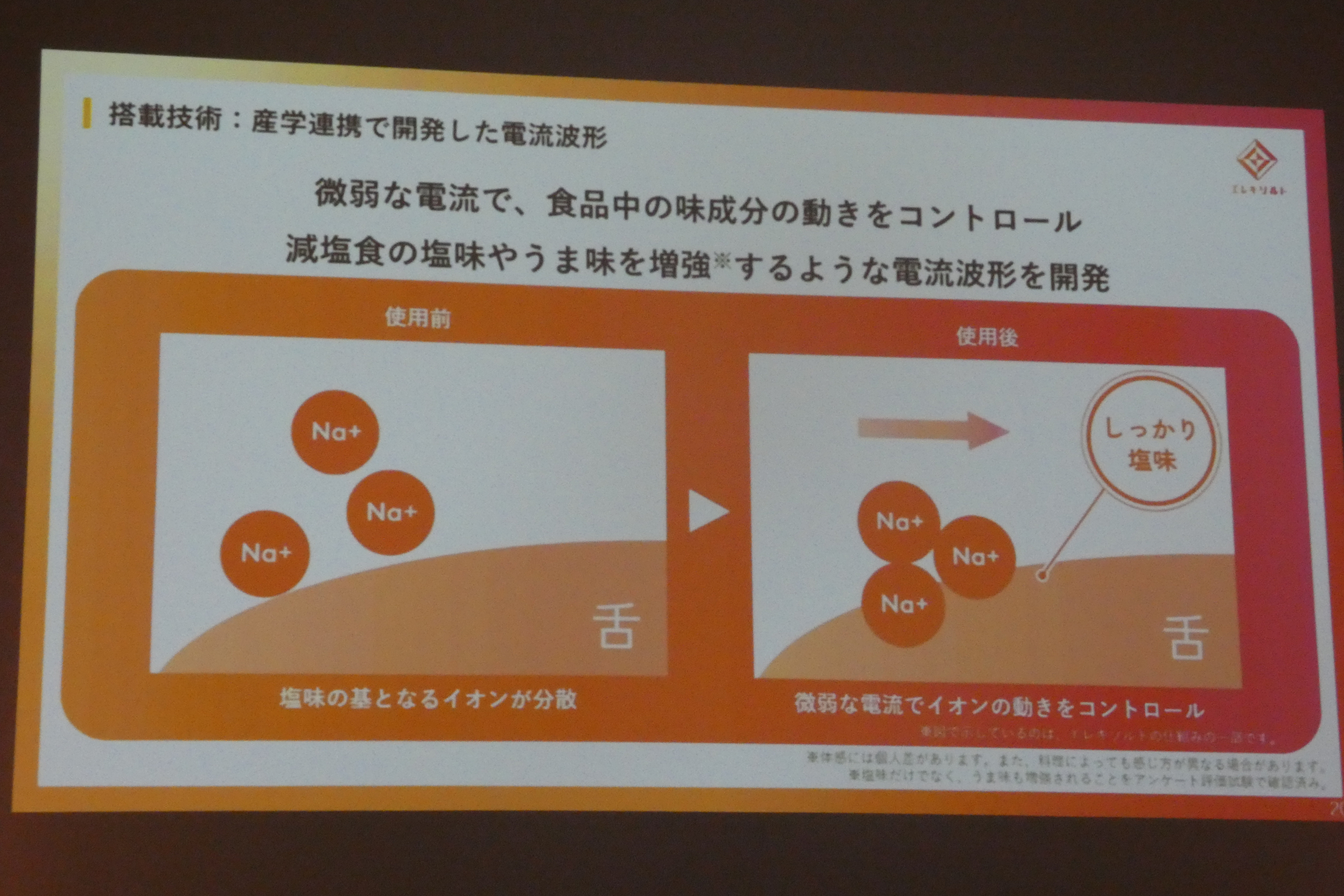 エレキソルトの仕組み