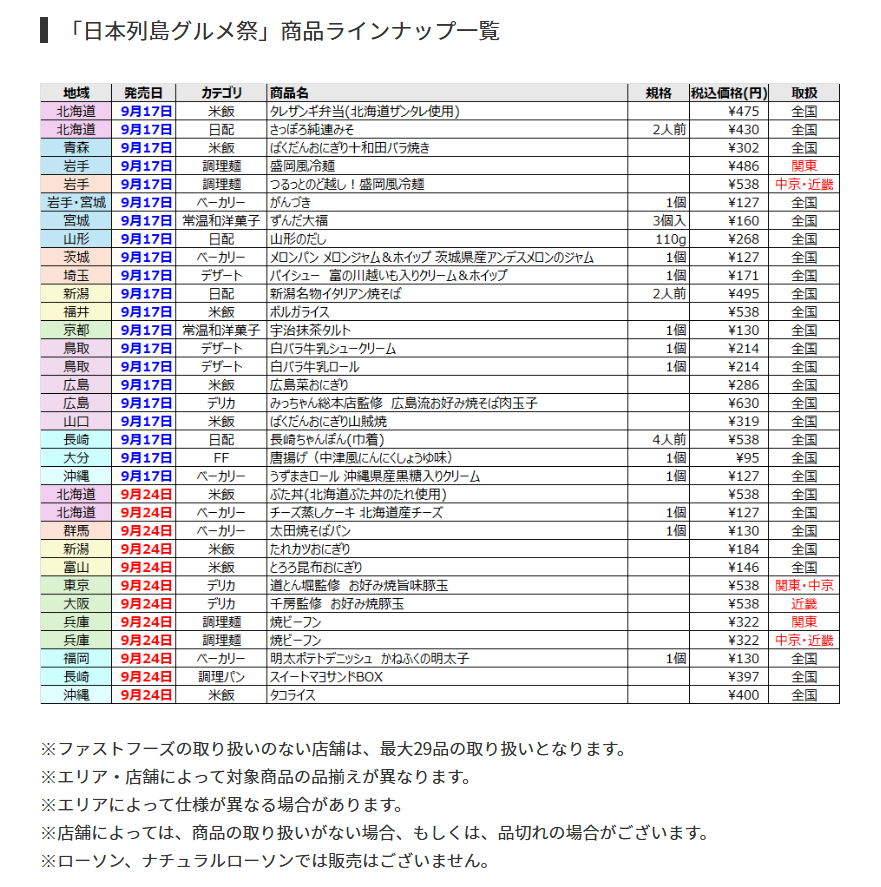 「日本列島グルメ祭」商品ラインナップ