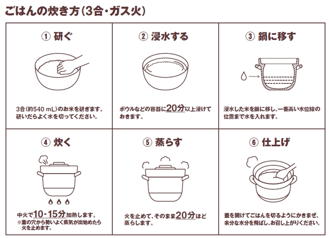 ごはんの炊き方
