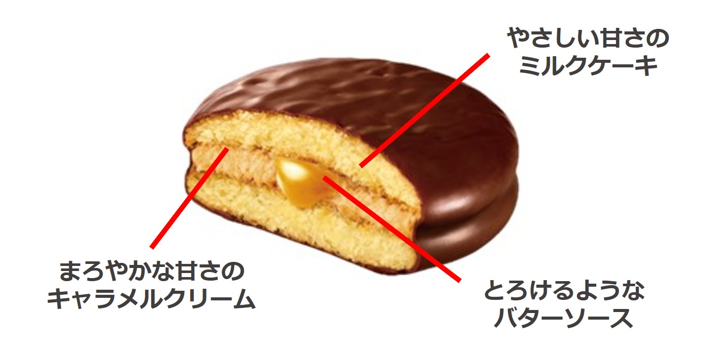 「チョコパイ〈とろ甘キャラメルバター〉個売り」（151円前後）