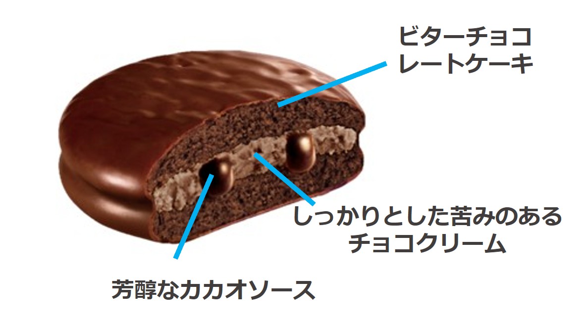 「チョコパイ〈ほろ苦ダークカカオ〉個売り」（151円前後）