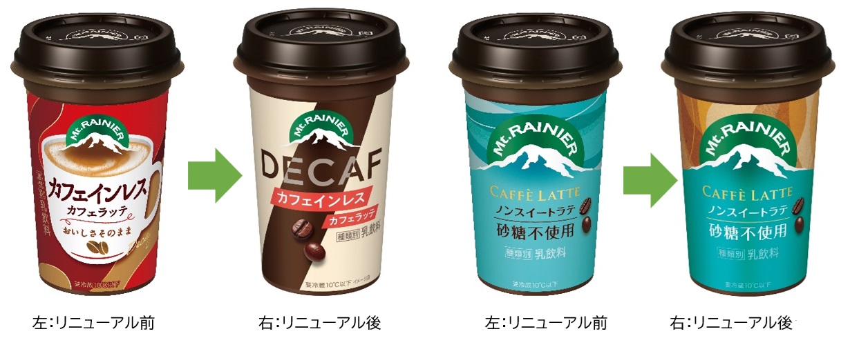 リニューアル前後のパッケージの比較