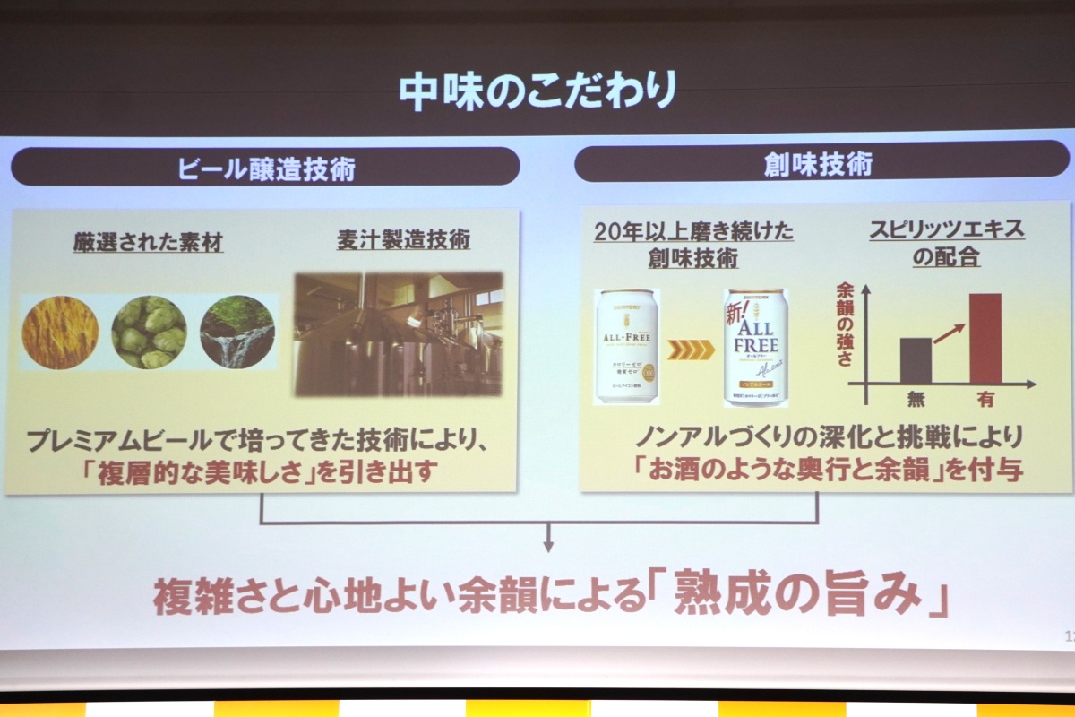 「ザ・ベゼルズ」の中味のこだわり