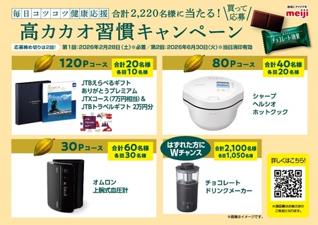 高カカオ習慣キャンペーン