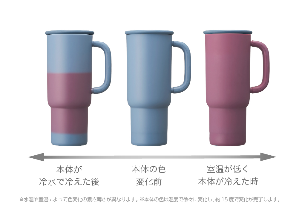 ネイビー→パープルに変化