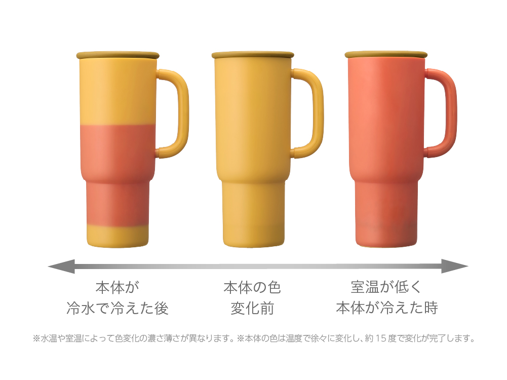 イエロー→オレンジに変化