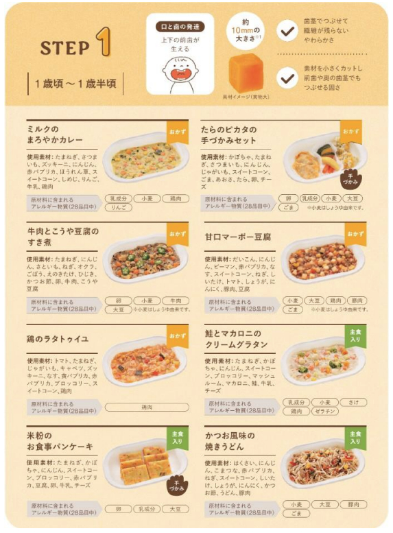 STEP1（1歳～1歳半頃）メニュー全8種