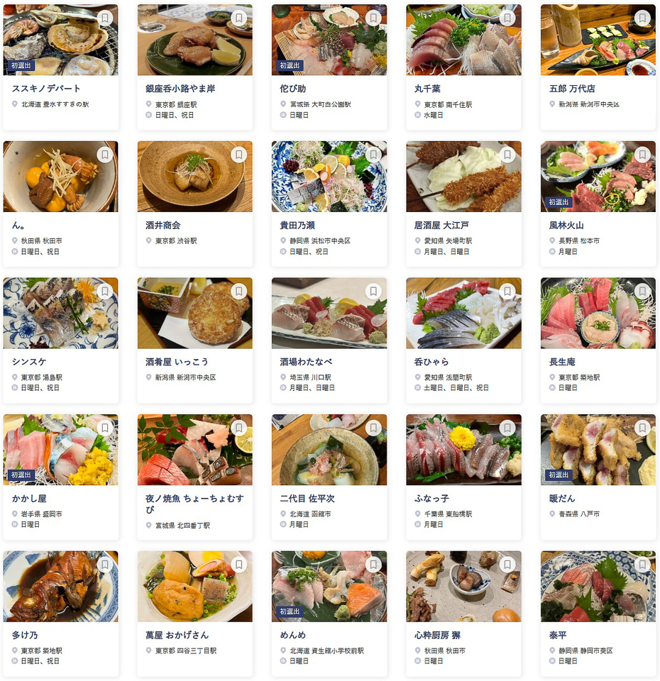 食べログ“居酒屋”の百名店を発表。東日本・西日本から200店 東京は「食堂とだか」「立呑み とだか」「ここにも とだか」が入る - グルメ Watch