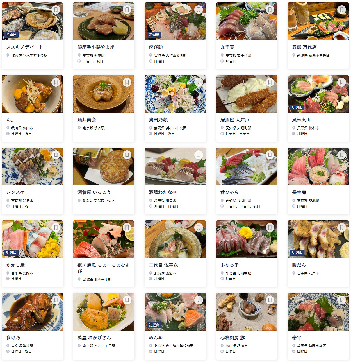 「食べログ 居酒屋 EAST 百名店 2025」に選ばれた100店