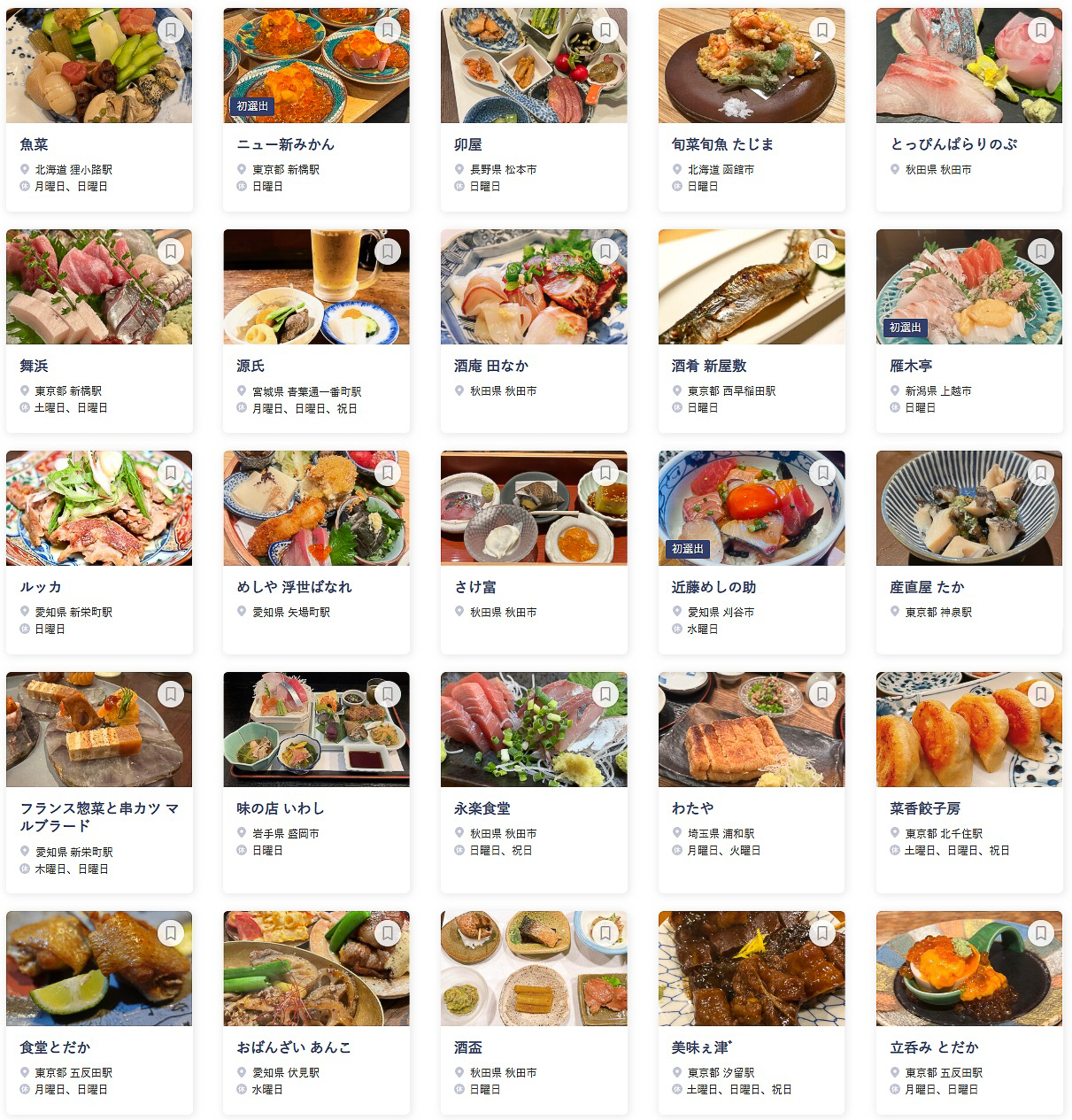 「食べログ 居酒屋 EAST 百名店 2025」に選ばれた100店