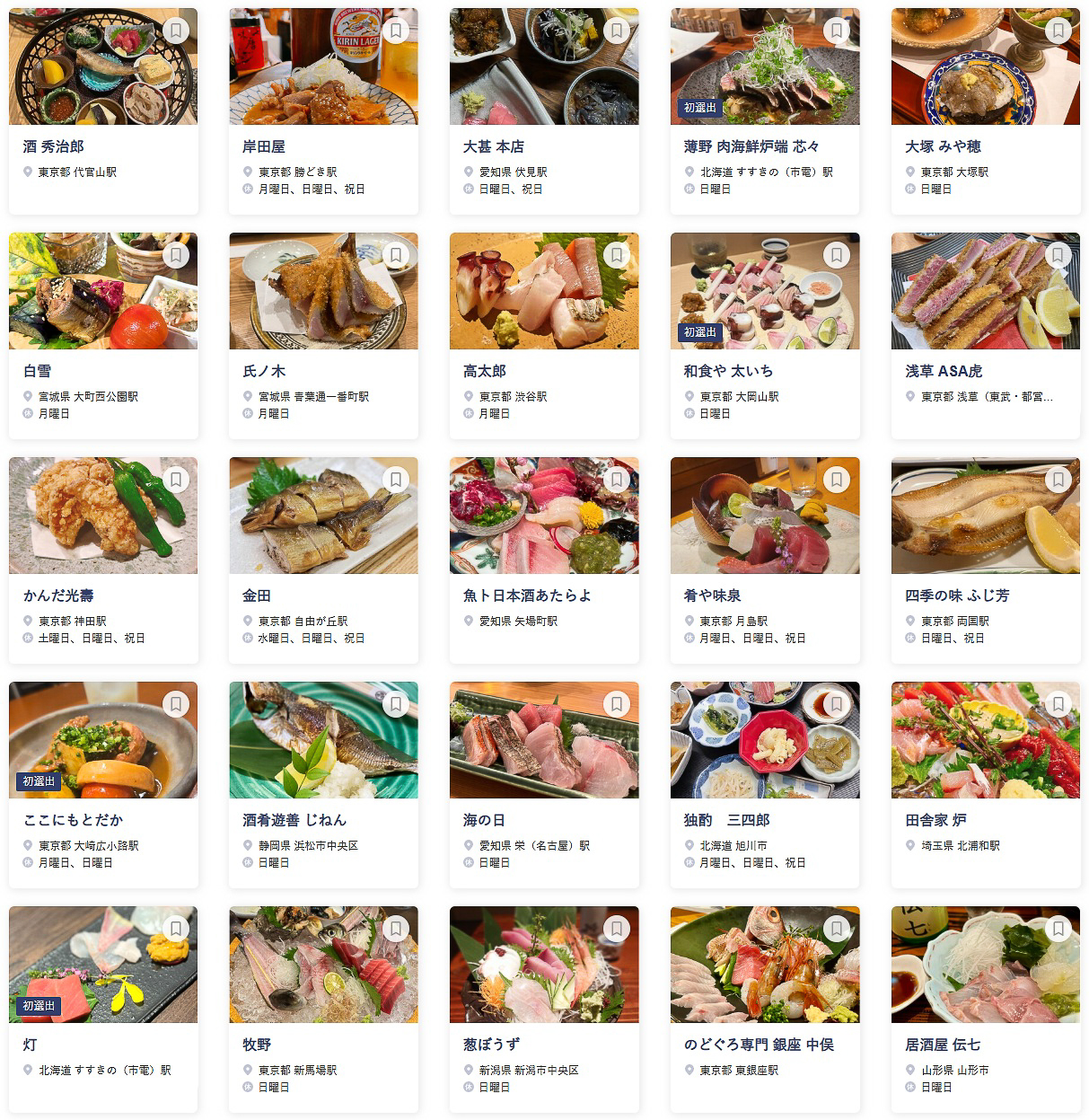 「食べログ 居酒屋 EAST 百名店 2025」に選ばれた100店