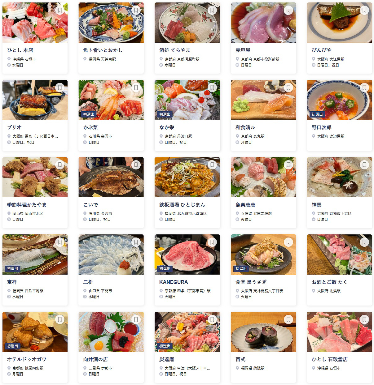 「食べログ 居酒屋 WEST 百名店 2025」に選ばれた100店