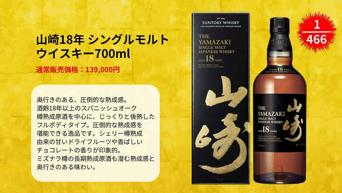 「第1弾 豪華ウイスキーみくじ（466口限定）」のラインアップ