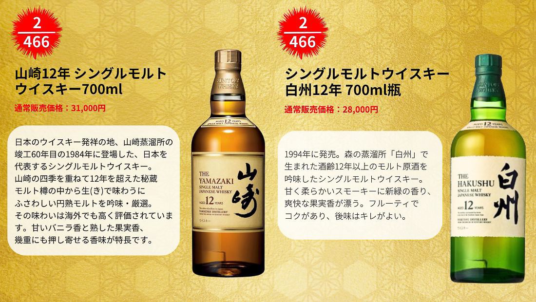 「第1弾 豪華ウイスキーみくじ（466口限定）」のラインアップ