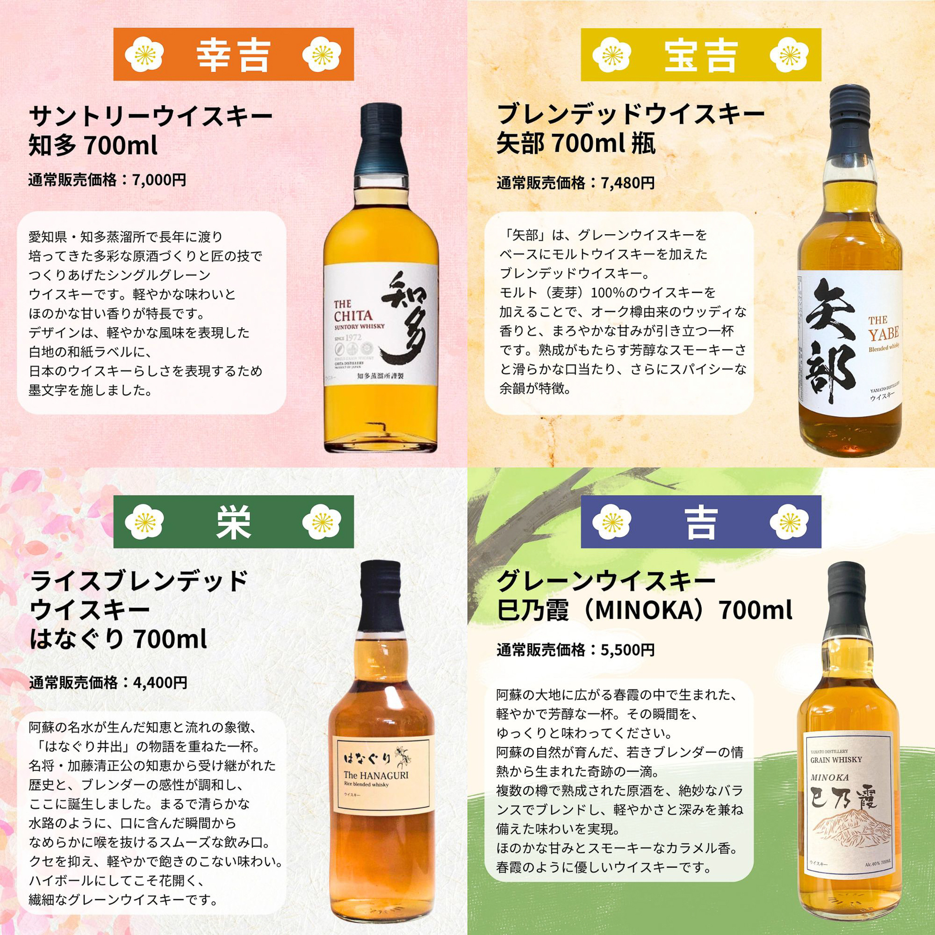 「ウイスキーみくじ 第75弾（466口限定）」で当選するウイスキーのラインアップ