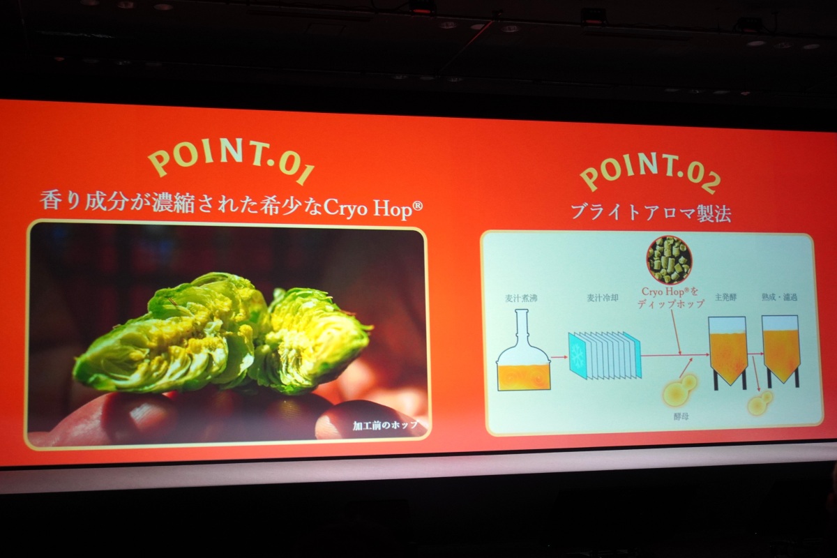 今回採用した「Cryo Hop」と「ブライトアロマ製法」