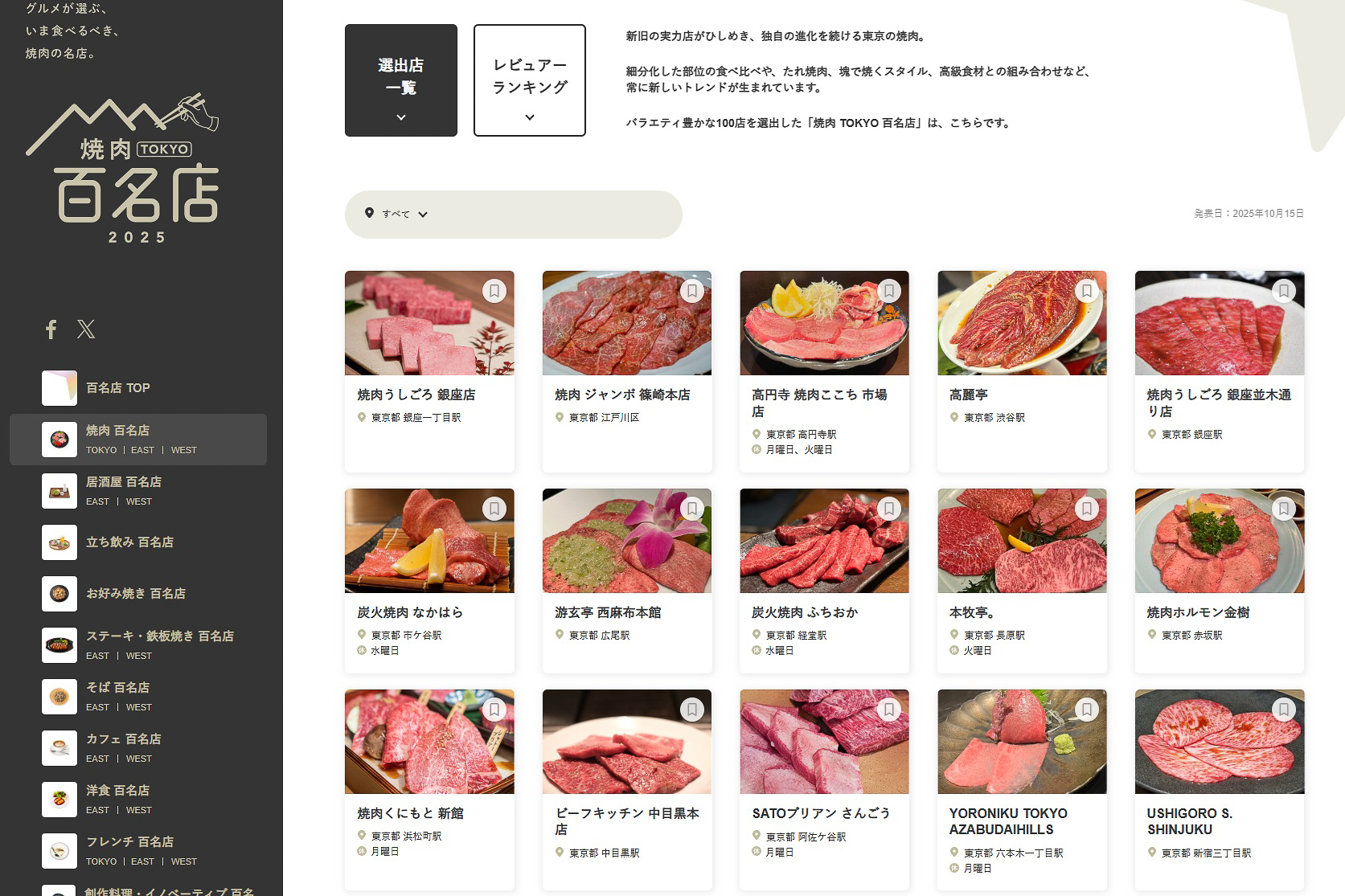 食べログ 焼肉 百名店 2025