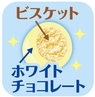 サクサクなビスケットを北海道産全粉乳使用のホワイトチョコでコーティング