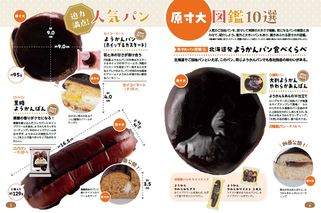 ご当地パンの原寸大写真やサイズ・重さのほか断面も公開