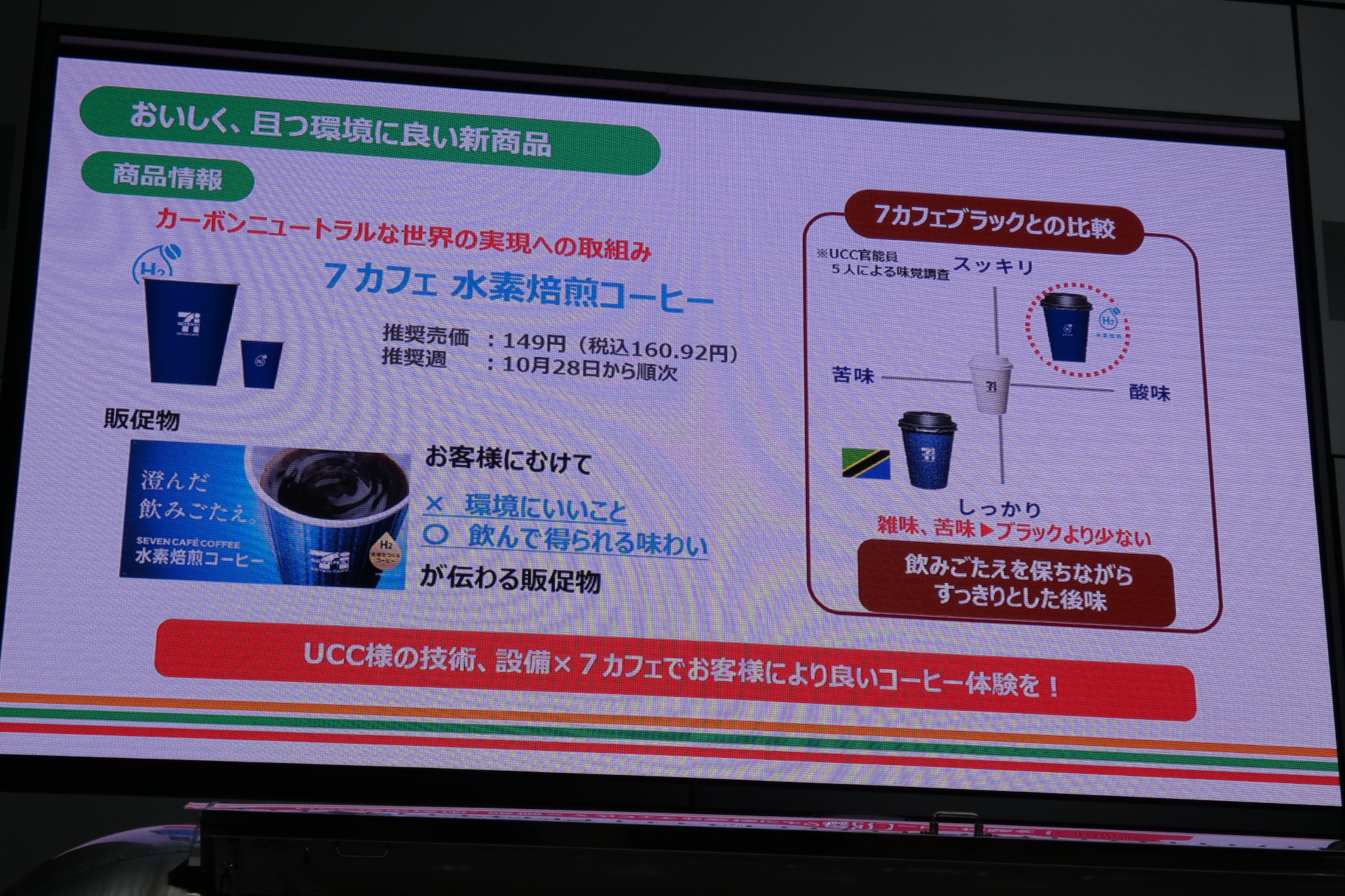 水素焙煎コーヒーの味わいの特徴