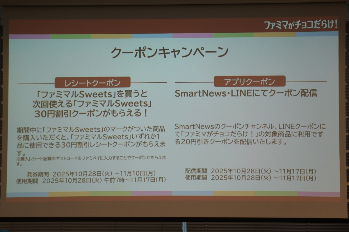 クーポンキャンペーン