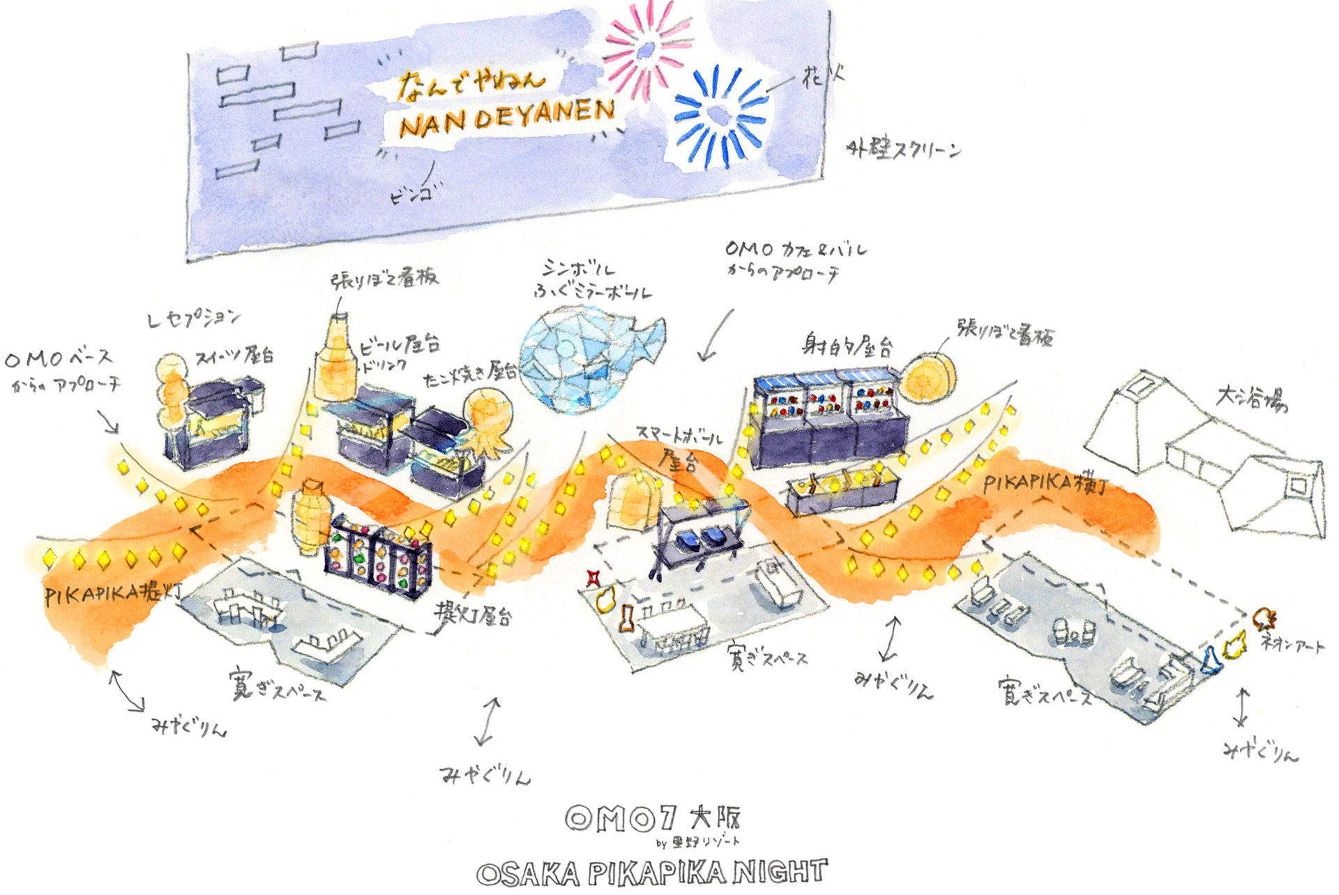 イベント会場に用意される屋台や施設