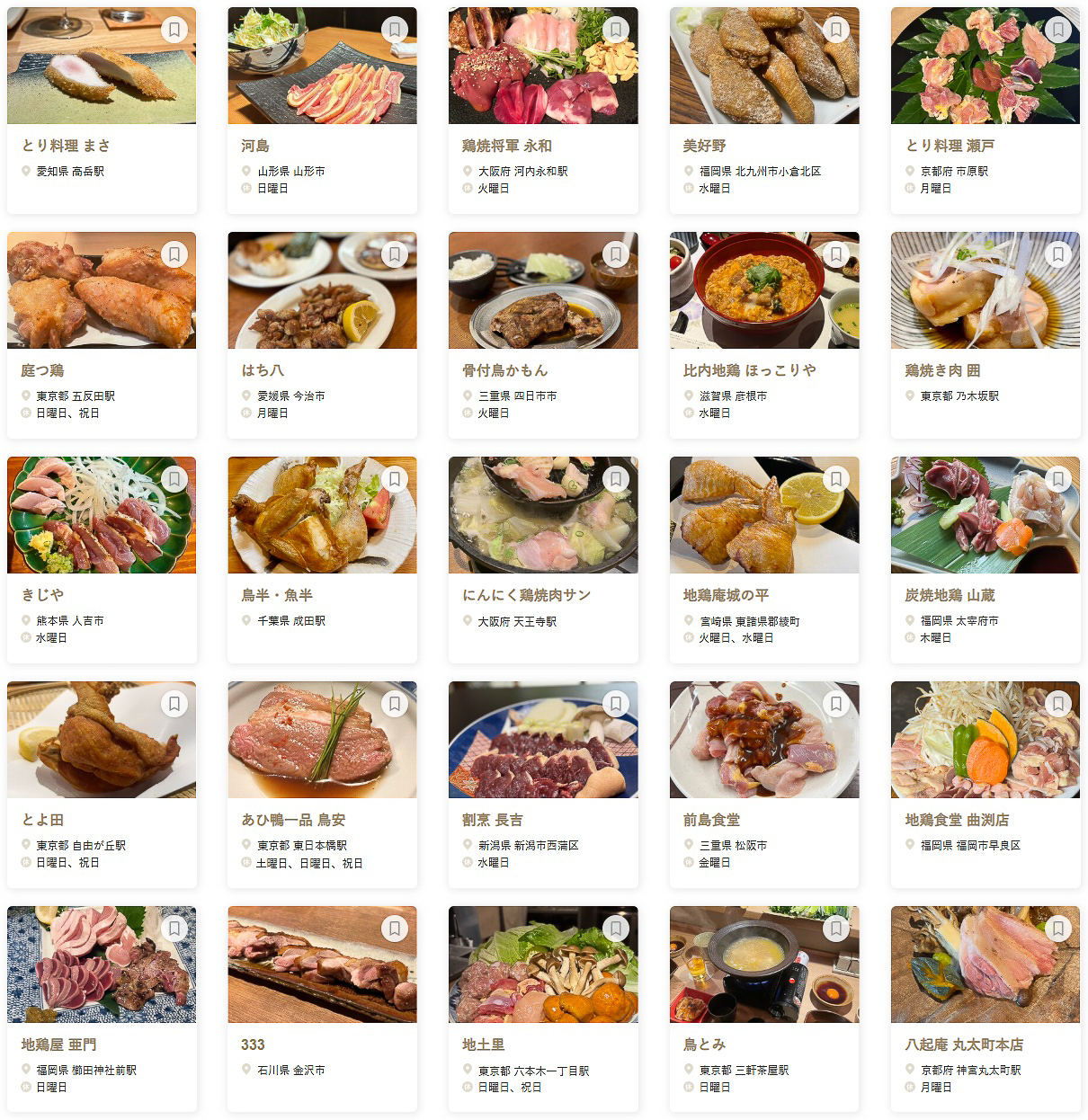 「食べログ 鳥料理 百名店 2025」に選ばれた100店