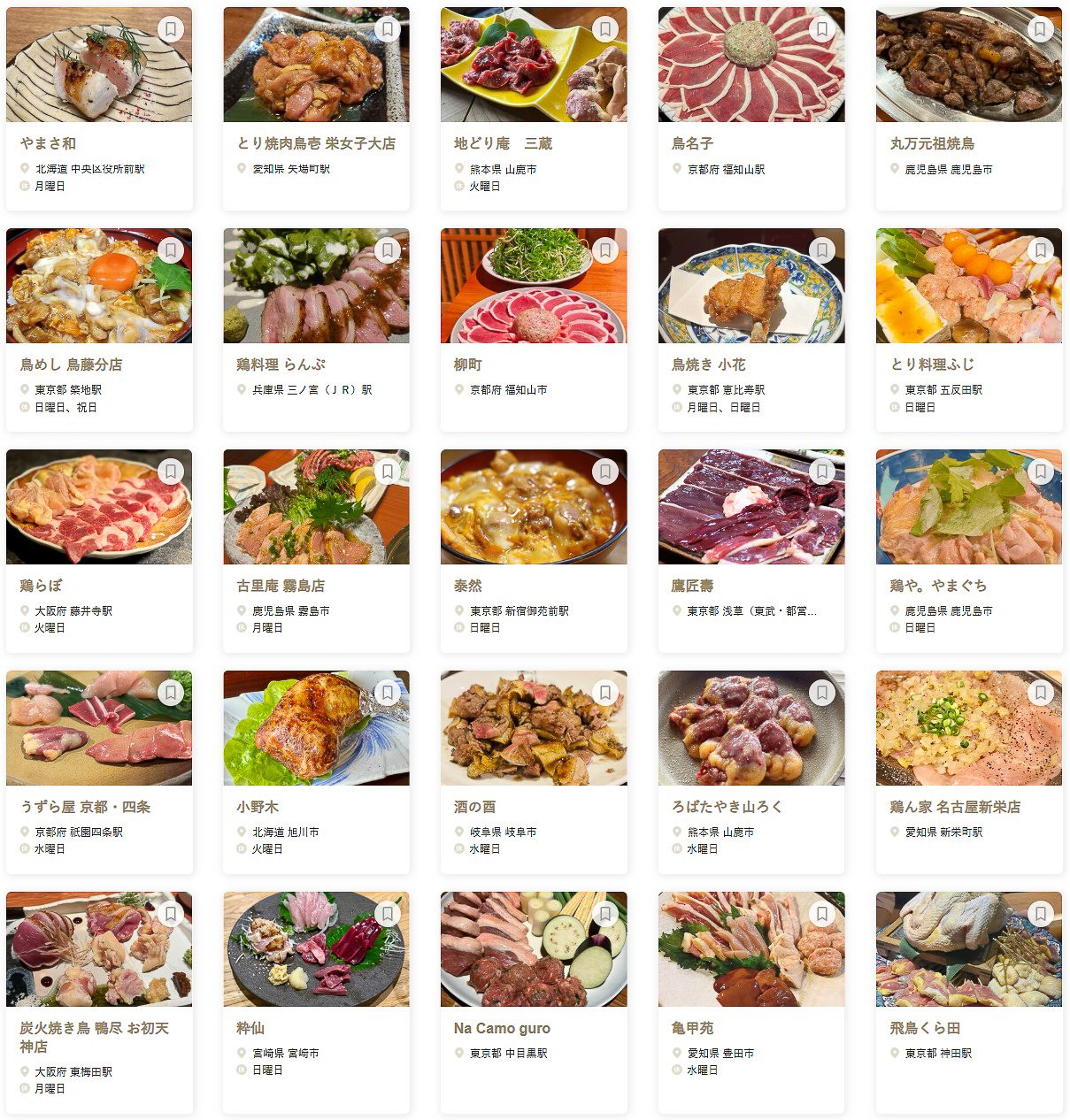 「食べログ 鳥料理 百名店 2025」に選ばれた100店