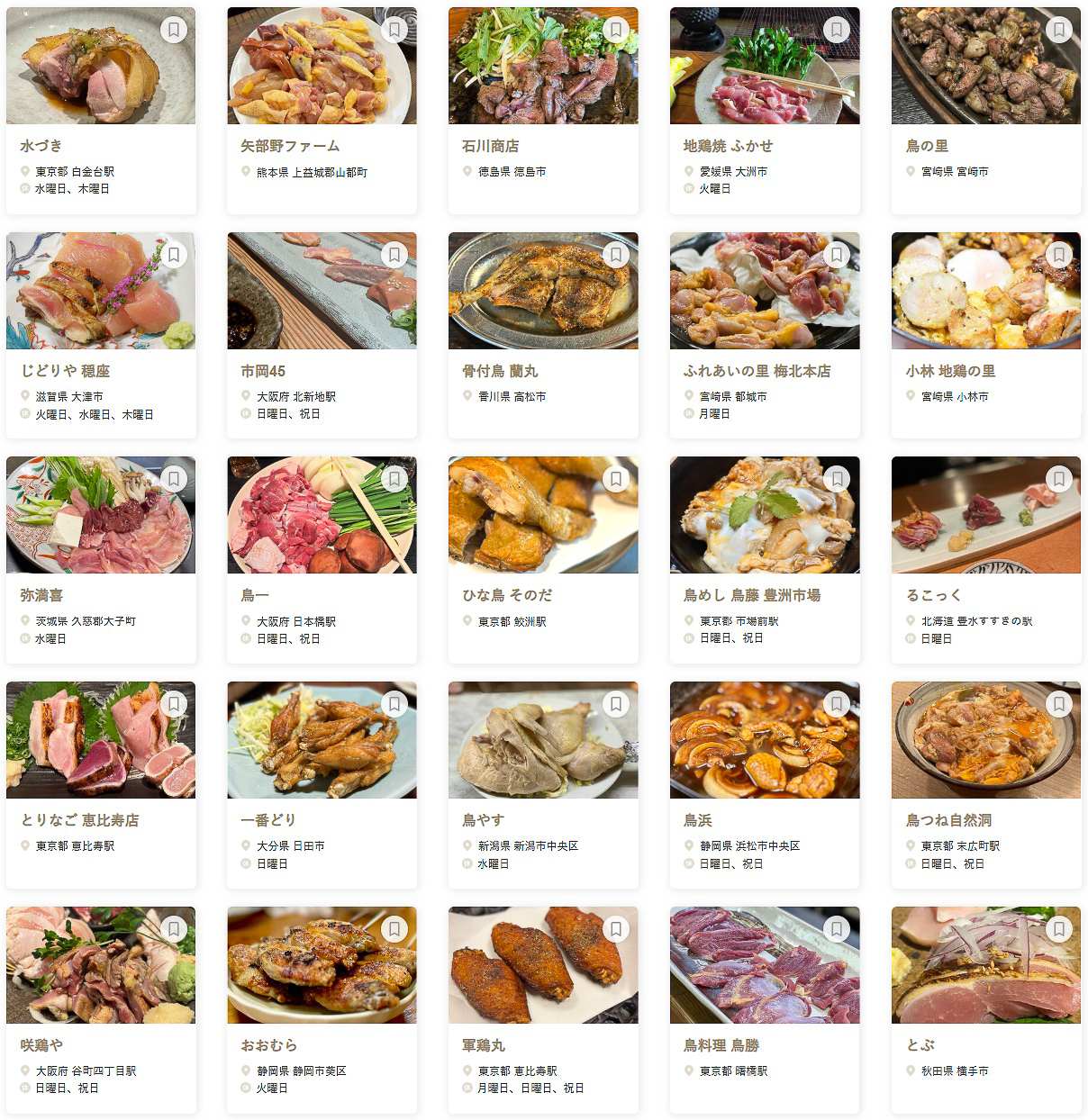 「食べログ 鳥料理 百名店 2025」に選ばれた100店