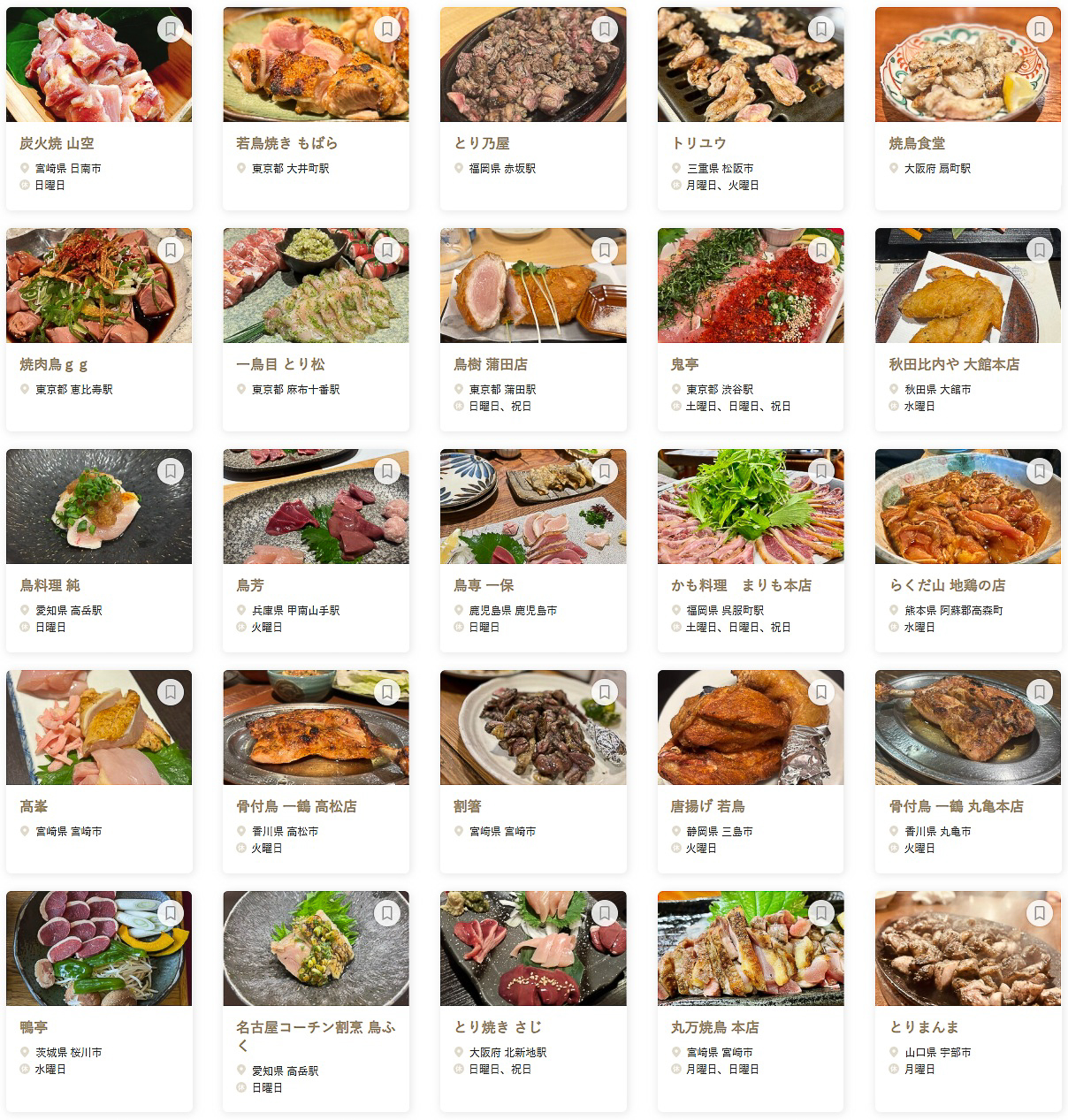 「食べログ 鳥料理 百名店 2025」に選ばれた100店