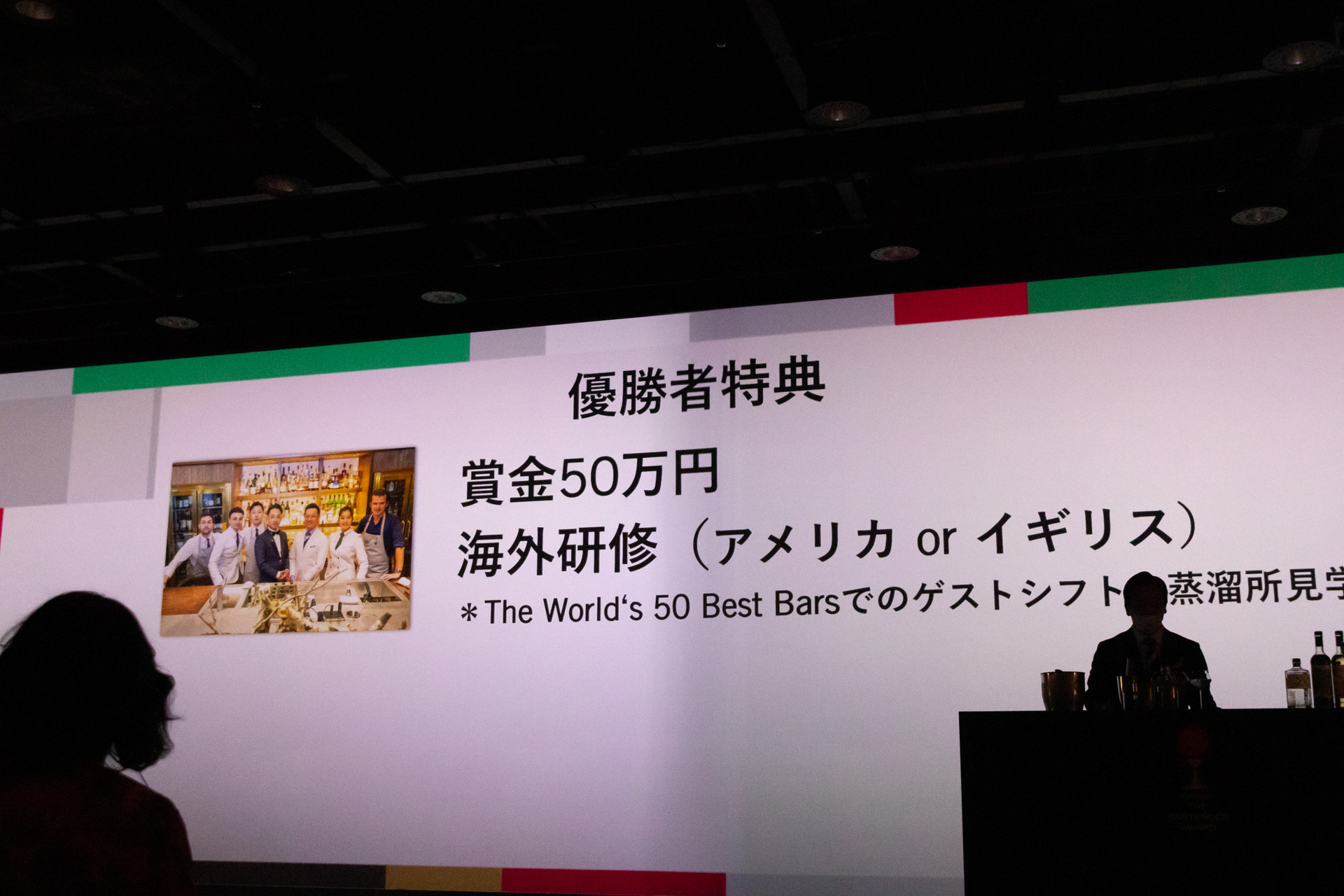 優勝者に贈られる賞金や特典